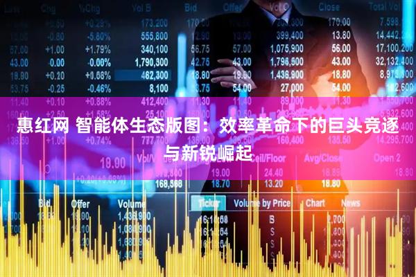 惠红网 智能体生态版图：效率革命下的巨头竞逐与新锐崛起